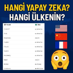En popüler 10 yapay zeka modelinin ülkelere göre sıralandığı, bayrak ikonlarıyla desteklenmiş tablo görseli.